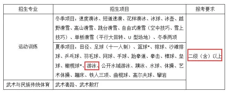 篮球训练术语大全集图片_0